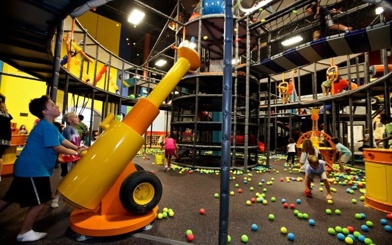 Kids Birthday Party Places In Broward
 Parties for Specific Ages at The Wow Factory in FL
