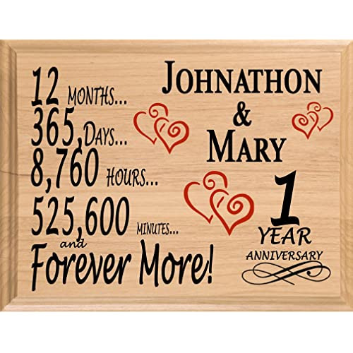 1 Year Wedding Anniversary Gift
 e Year Anniversary Gifts Amazon