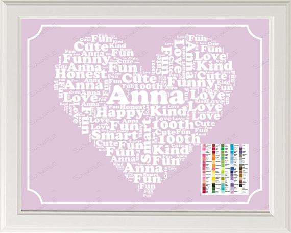 100 Year Old Birthday Gift Ideas
 100th Birthday Word Art Birthday Print 100th Birthday Gift