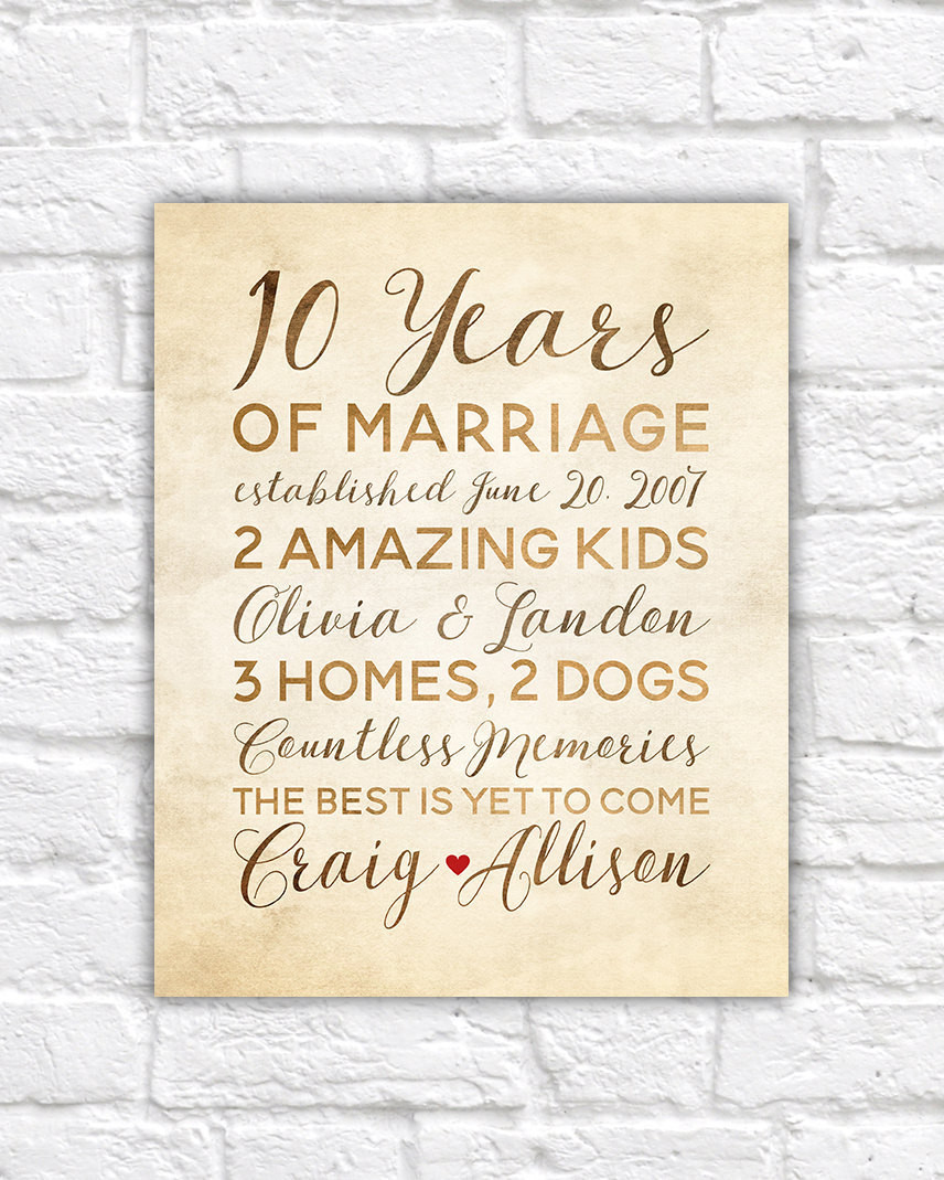 10Th Anniversary Gift Ideas For Her
 10 Year Anniversary Gift Wedding Anniversary Decor Rustic