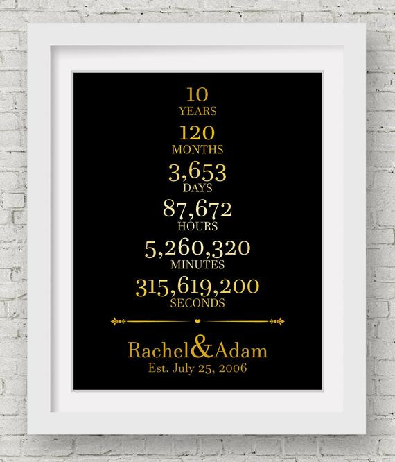 10th Wedding Anniversary Gift Ideas For Him
 10th Anniversary Gift For Him Wedding Gift Ideas Bridal Shower