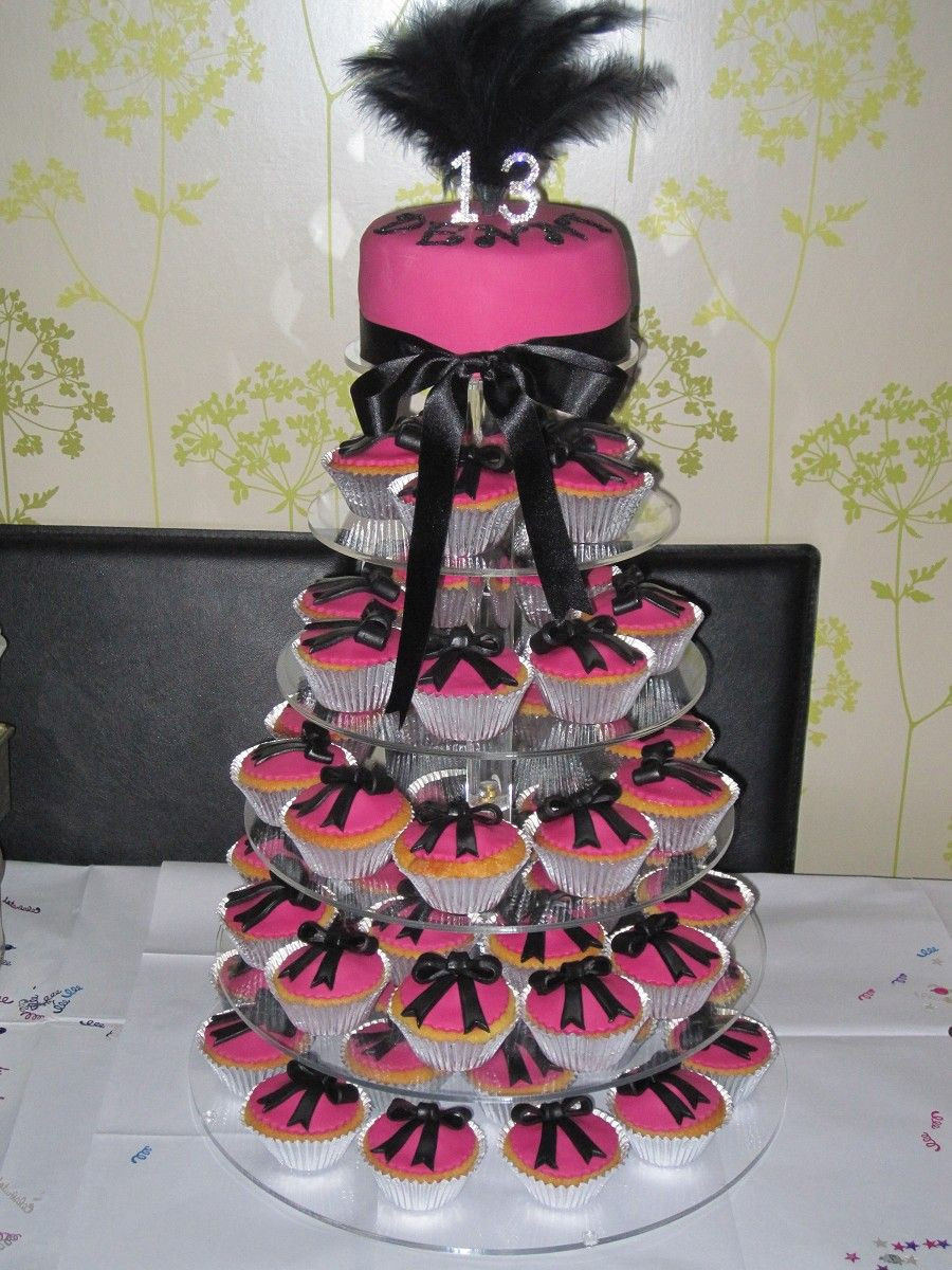 13th Girl Birthday Party Ideas
 13th Birthday Cake Ideas For Girls 782
