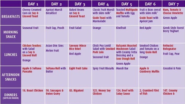 14 Day Clean Eating Meal Plan
 14 Day Clean Eating Meal Plan 1 200 Calories