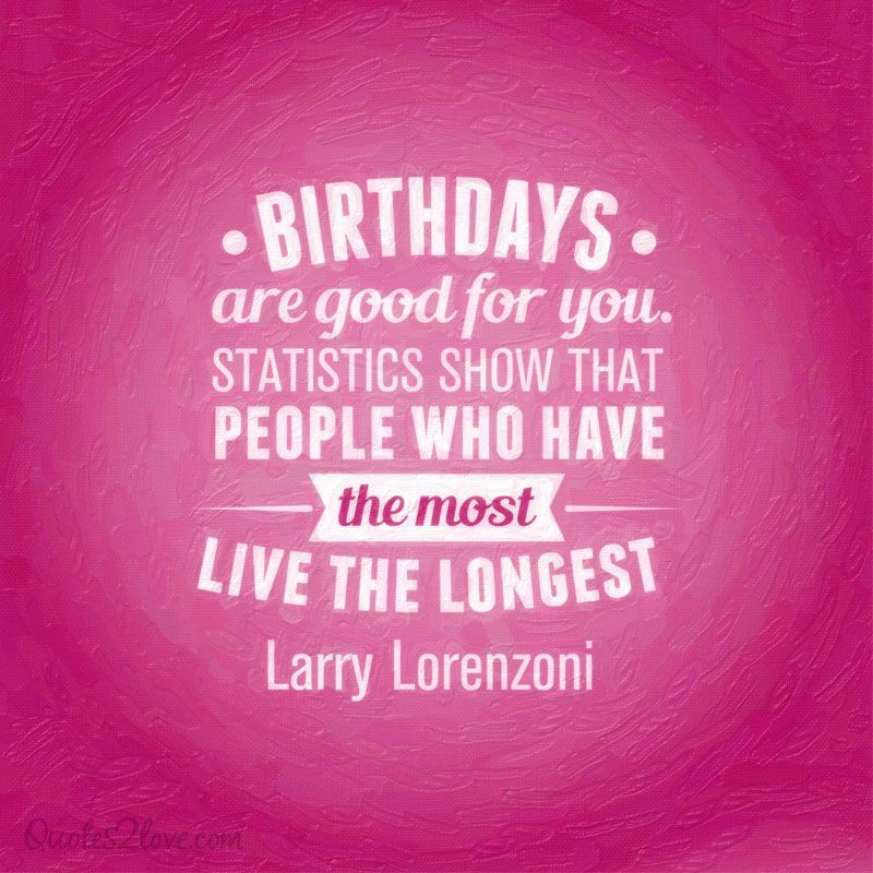 15 Birthday Quotes
 15 FUNNY BIRTHDAY QUOTES NOBODY WILL FORGET