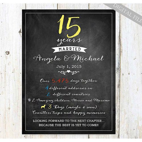 15th Wedding Anniversary Gift Ideas For Her
 50 Good 15th Wedding Anniversary Gift Ideas For Him & Her