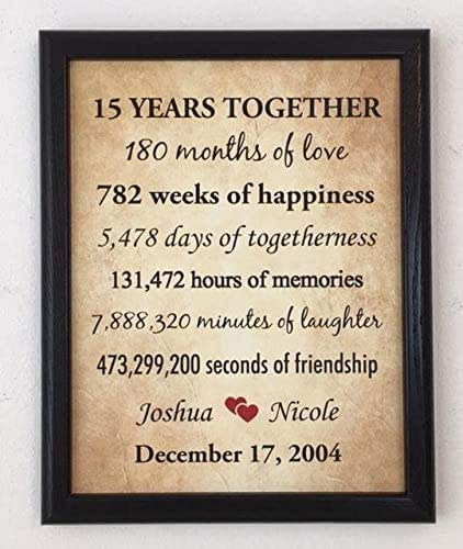 15th Wedding Anniversary Gift Ideas For Her
 Amazon Framed 15th Anniversary Gifts for Couple 15