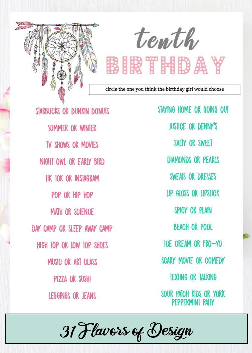 16th Birthday Party Games
 Girls Birthday Party Game