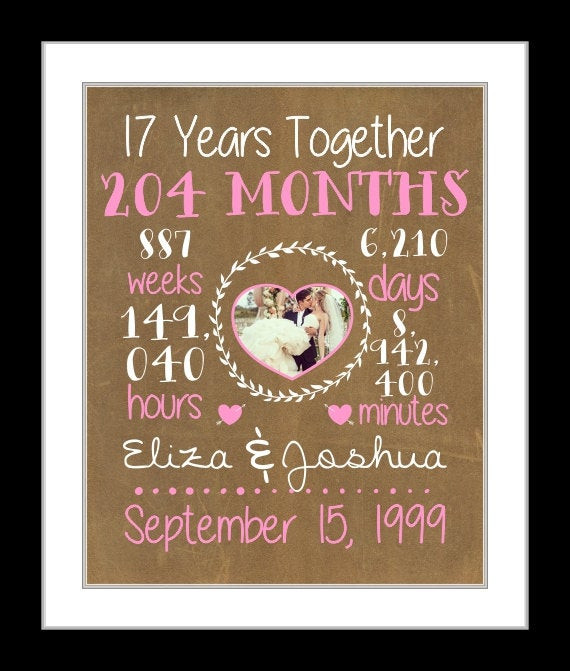 17Th Year Anniversary Gift Ideas
 The Best Ideas for 17th Anniversary Gift Ideas Home