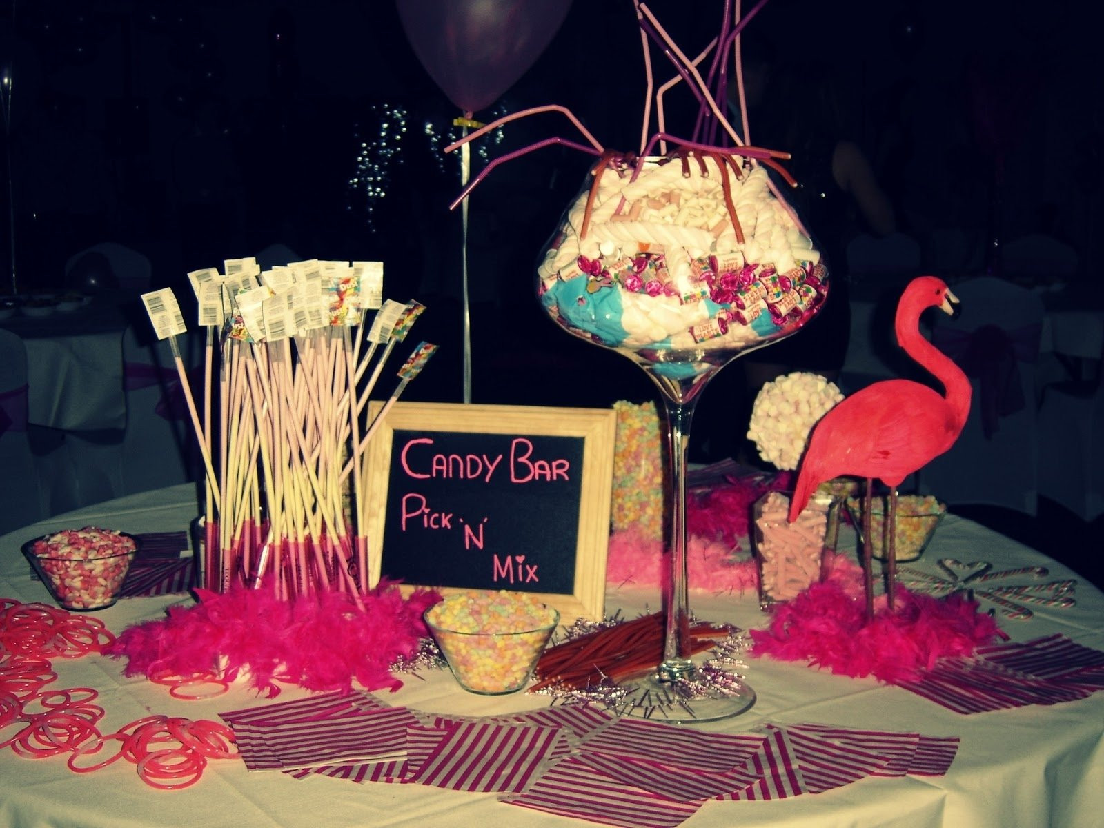 18 Birthday Decorations
 10 Best 18Th Birthday Party Ideas For A Girl 2019