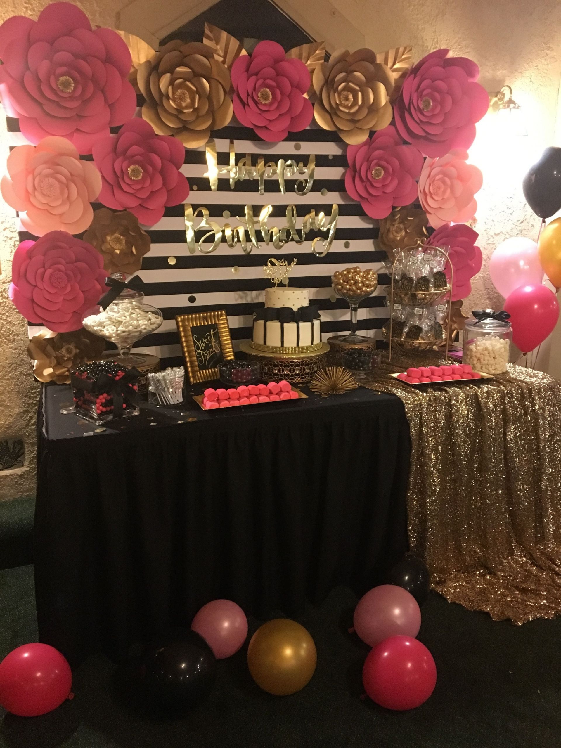 18 Birthday Decorations
 10 Best 18Th Birthday Party Ideas For A Girl 2019