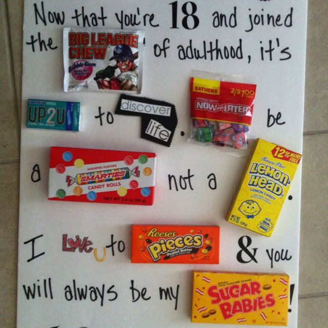 18Th Birthday Gift Ideas For Boys
 Candy card With images