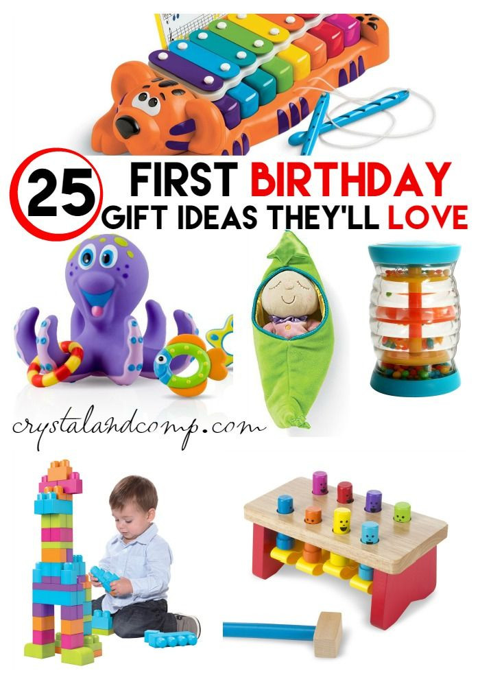 1St Birthday Gift Basket Ideas
 Ultimate Gift Idea List for a First Birthday