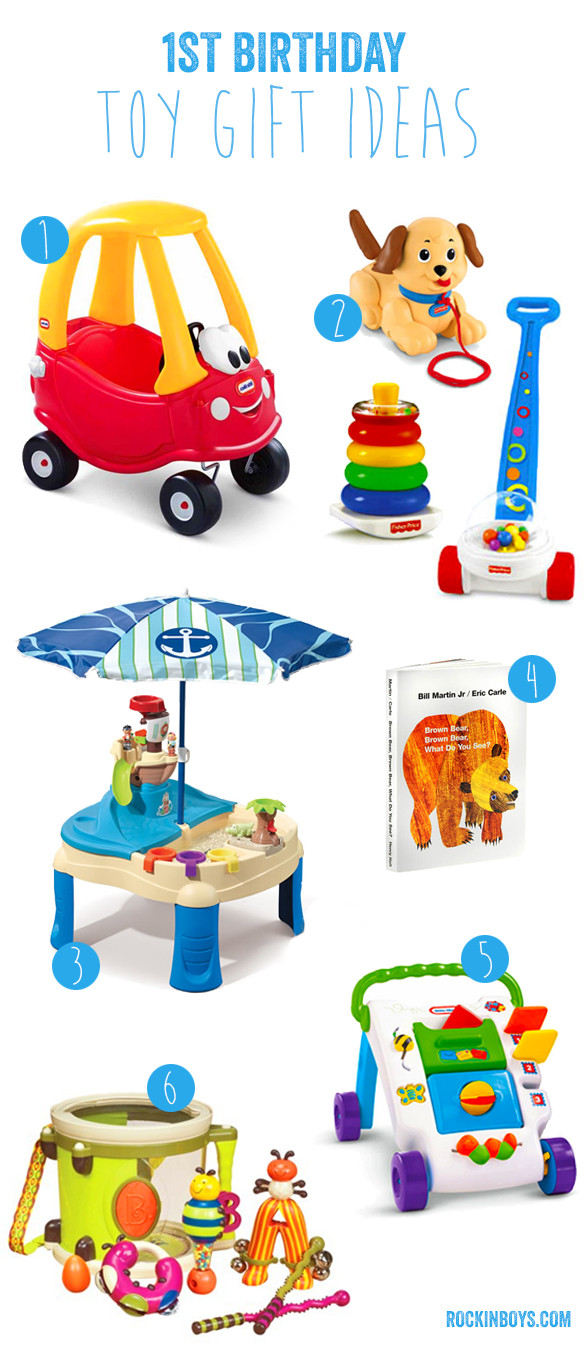 1St Birthday Gift Ideas
 Happy Birthday Prince George