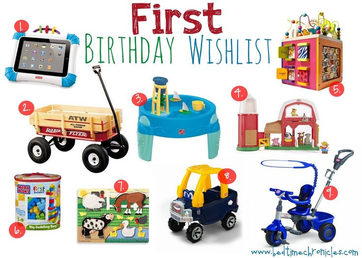 1st Birthday Gifts For Boy
 11 best birthday images on Pinterest