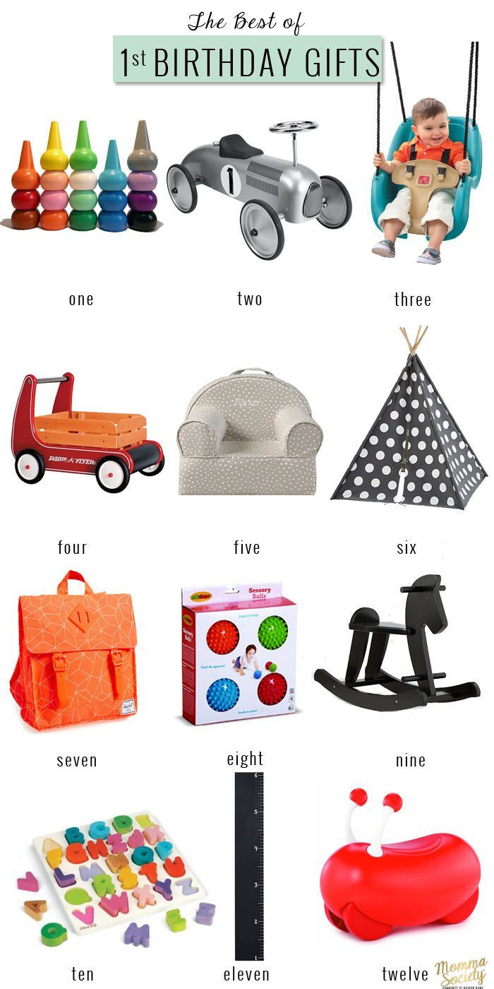 1st Birthday Gifts For Boy
 The Best First Birthday Gifts For The Modern Baby