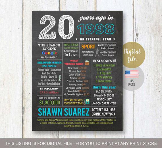 20Th Birthday Gift Ideas
 Personalized 20th birthday t idea for him boyfriend best