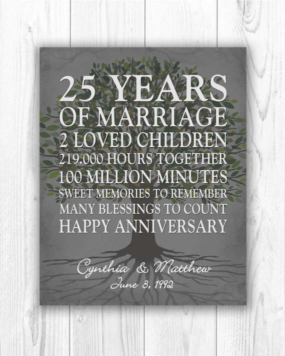 25 Years Of Marriage Quotes
 Best 25 25th anniversary quotes ideas on Pinterest