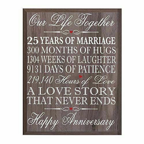 25Th Anniversary Gift Ideas For Couples
 LifeSong Milestones 25th Wedding Anniversary Wall Plaque