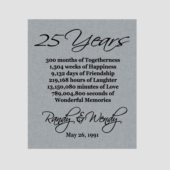 25Th Anniversary Quotes
 25th Anniversary Print Silver Anniversary Parents
