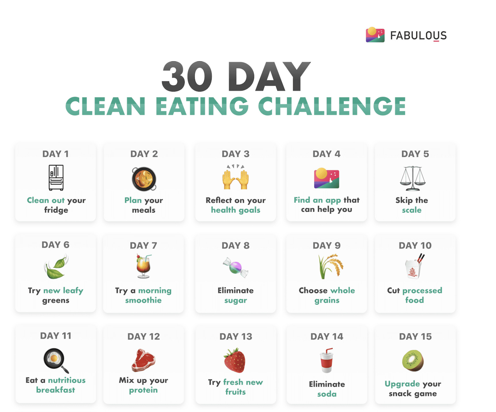 30 Day Clean Eating Challenge
 30 Day Clean Eating Challenge The Fabulous Blog