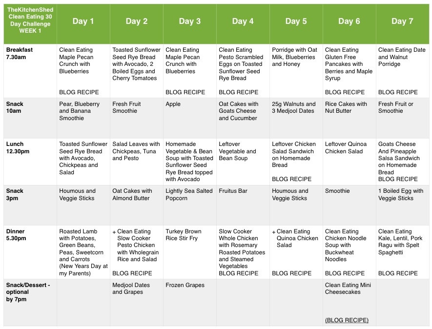 30 Day Clean Eating Challenge
 Clean Eating 30 Day Challenge Week 1 – The Kitchen Shed