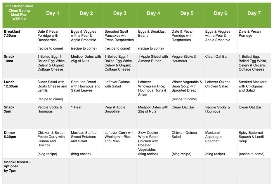 30 Days Clean Eating Plan
 Week 2 Meal Plan – Clean Eating 30 Day Challenge – The