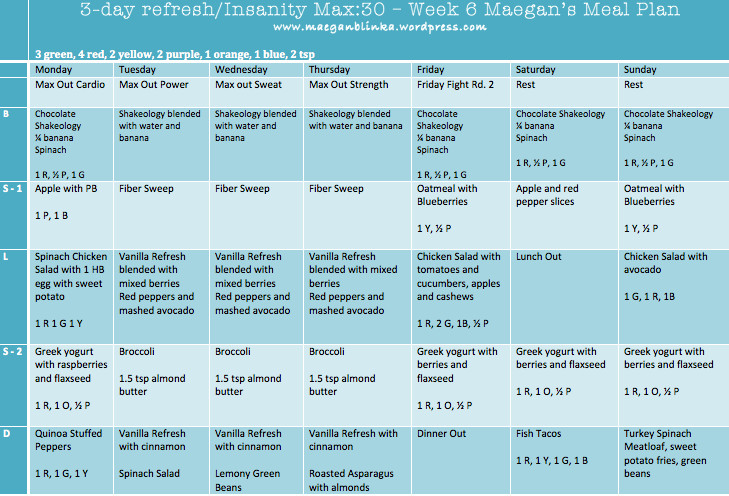 30 Days Clean Eating Plan
 Insanity Max 30 Week 5 review Week 6 Meal plan – Maegan