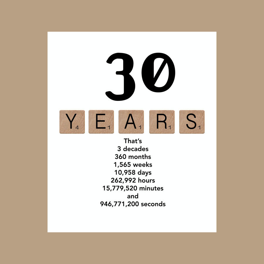 30th Birthday Cards
 30th Birthday Card Milestone Birthday Card Decade Birthday