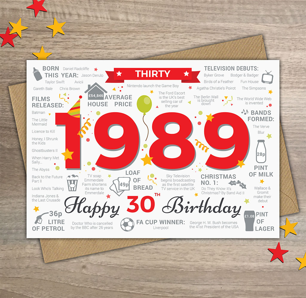 30th Birthday Cards
 30th Birthday Card – Year of Birth Cards