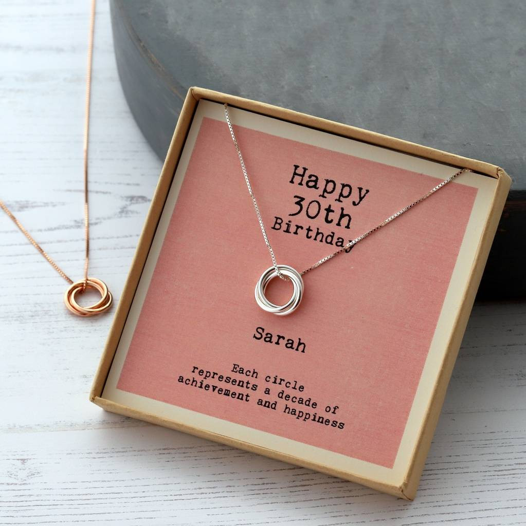 30th Birthday Gift
 20 Best Female 30th Birthday Gift Ideas Home Family