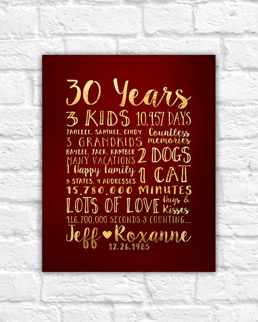 30Th Wedding Anniversary Quotes
 30 Year Anniversary Gift Gift for Parents Anniversary Kids