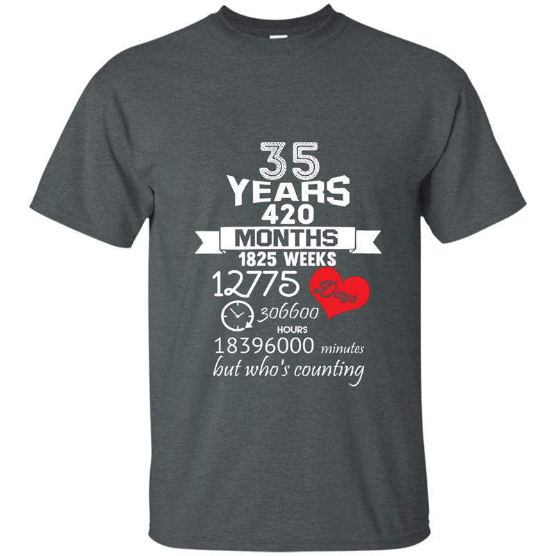 35 Year Wedding Anniversary Gift Ideas
 Anniversary Gift 35th – 35 years Wedding Marriage ideas CD