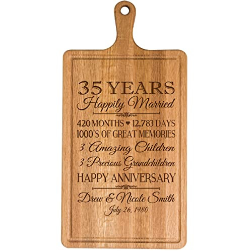 35 Year Wedding Anniversary Gift Ideas
 35 Years Wedding Anniversary Gifts Amazon