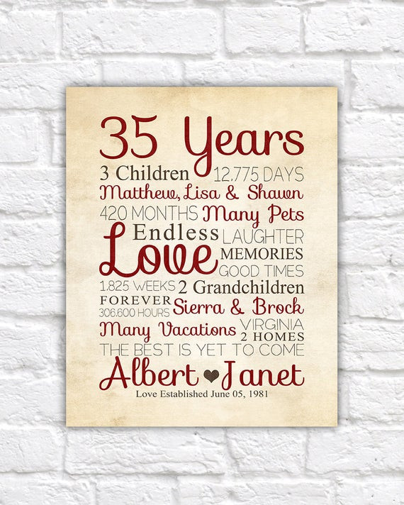 35 Year Wedding Anniversary Gift Ideas
 35th Anniversary ANY YEAR Anniversary Gifts Personalized Art