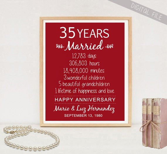 35 Year Wedding Anniversary Gift Ideas
 35th Anniversary Gift 35 years Wedding Anniversary