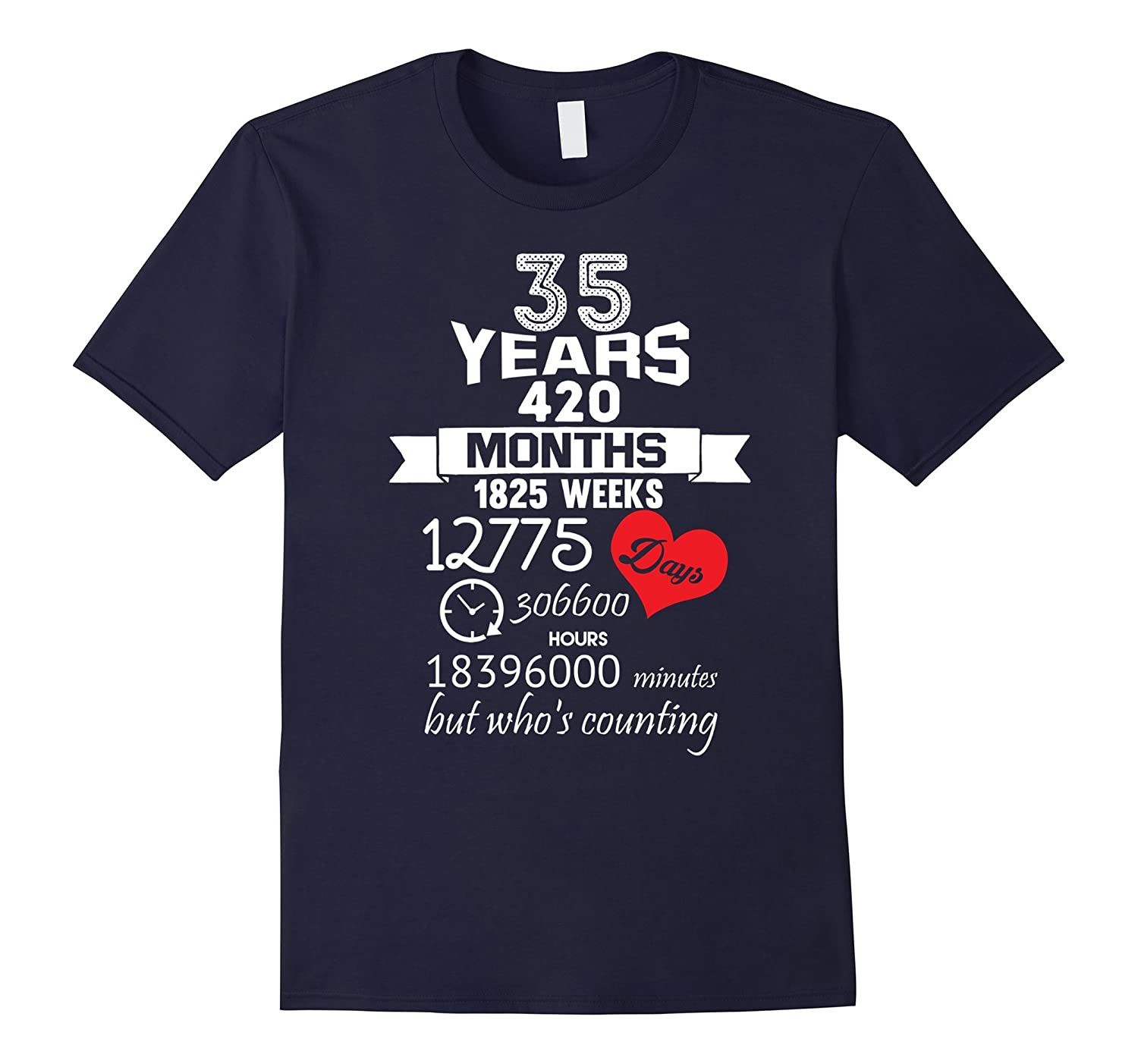 35 Year Wedding Anniversary Gift Ideas
 Anniversary Gift 35th – 35 years Wedding Marriage ideas CD