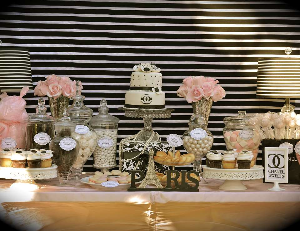 35th Birthday Decorations
 Coco Chanel Parisian Birthday "35th Birthday Celebration