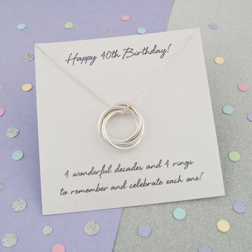 40Th Birthday Gift Ideas For Her
 40th Birthday Gift For Her 40th Birthday Gift Ideas 40th