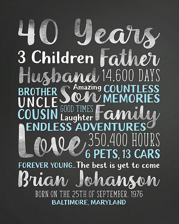40Th Birthday Gift Ideas For Husband
 40 Years Custom Gift for Husband on Birthday 40th