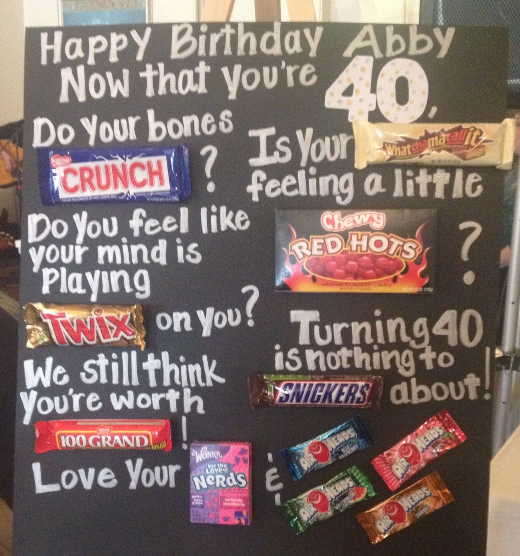 40Th Birthday Gift Ideas For Wife
 40th Birthday Ideas 40th Birthday Present Ideas For My Wife