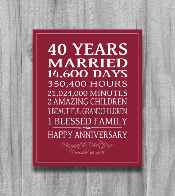 40th Wedding Anniversary Gift Ideas For Parents
 40th Anniversary Gift for Parents Personalized Canvas Print 40