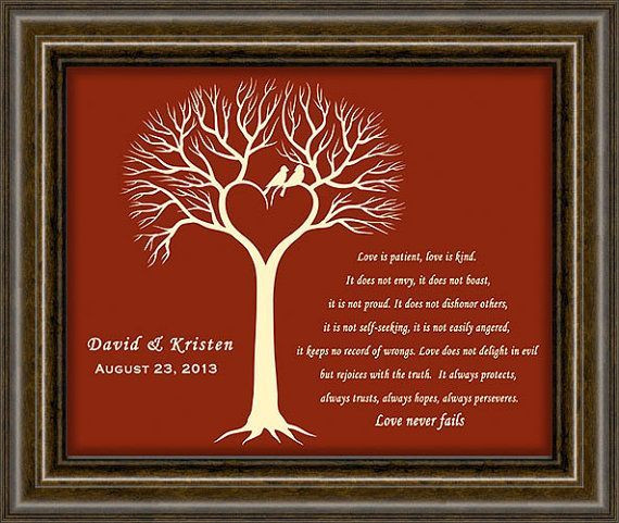 40th Wedding Anniversary Gift Ideas For Parents
 Cute family tree with a heart in the middle made out of