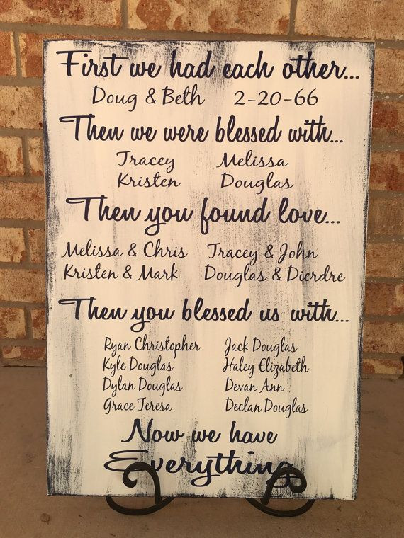 40th Wedding Anniversary Gift Ideas For Parents
 First We Had Each Other Sign Wood Family Sign 40th