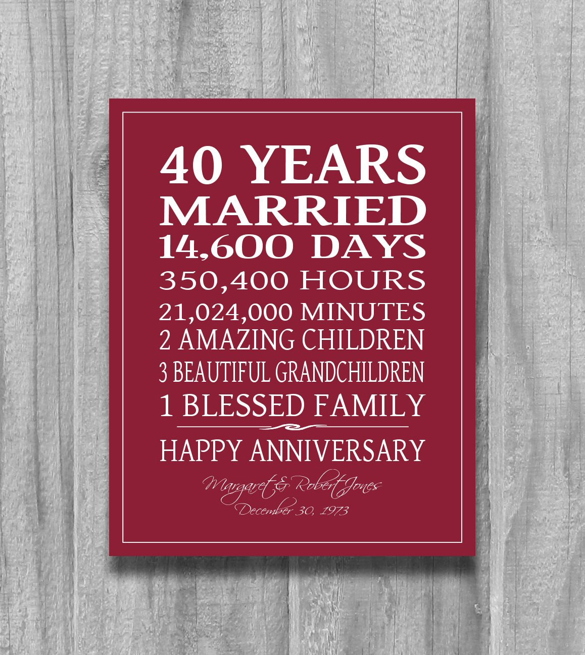 40th Wedding Anniversary Gifts
 40th Anniversary Gift for Parents Personalized Canvas