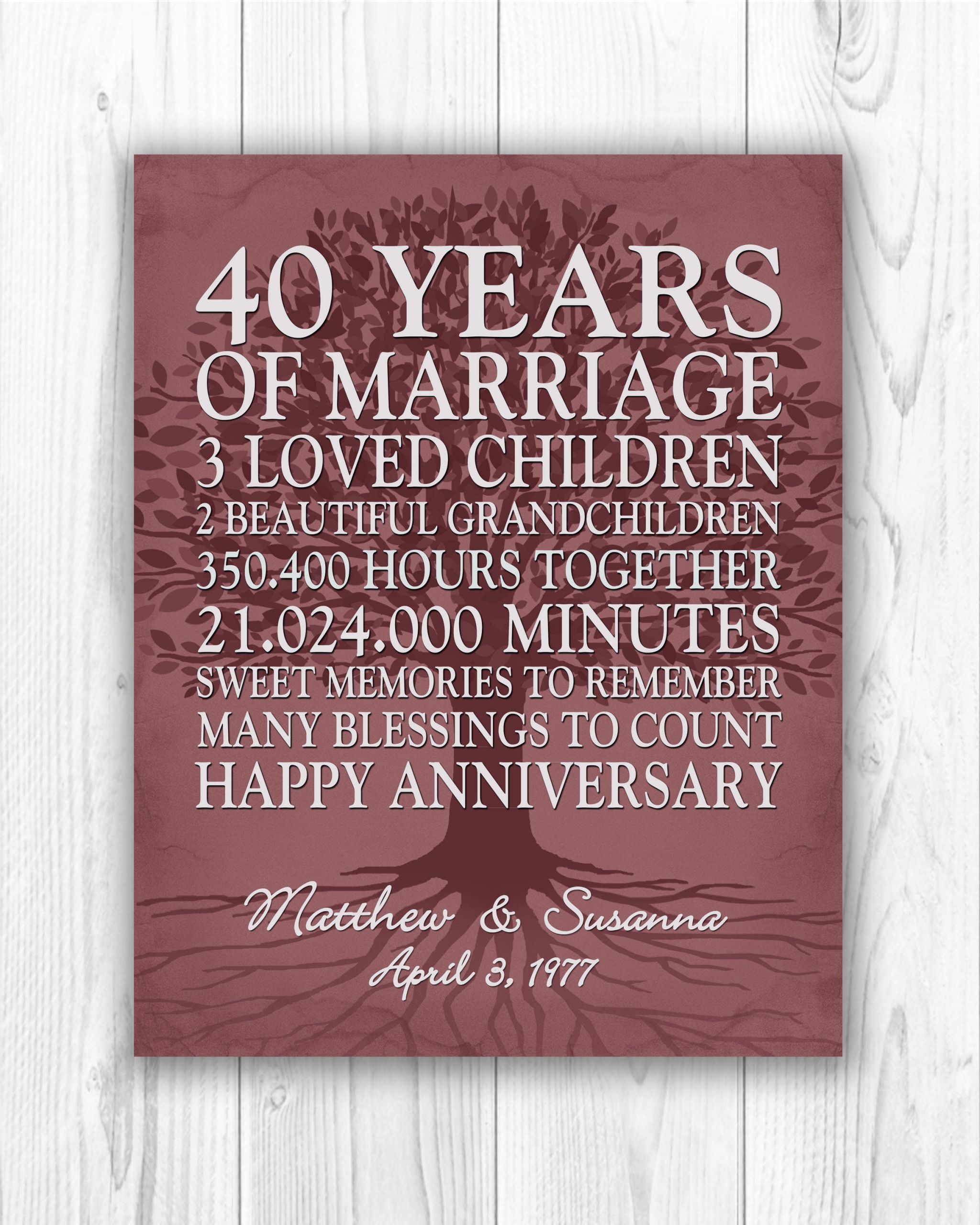 40th Wedding Anniversary Gifts
 40th Wedding Anniversary Gift For Parents Personalized 40