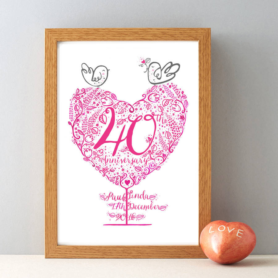 40th Wedding Anniversary Gifts
 40th ruby wedding anniversary t print by wetpaint