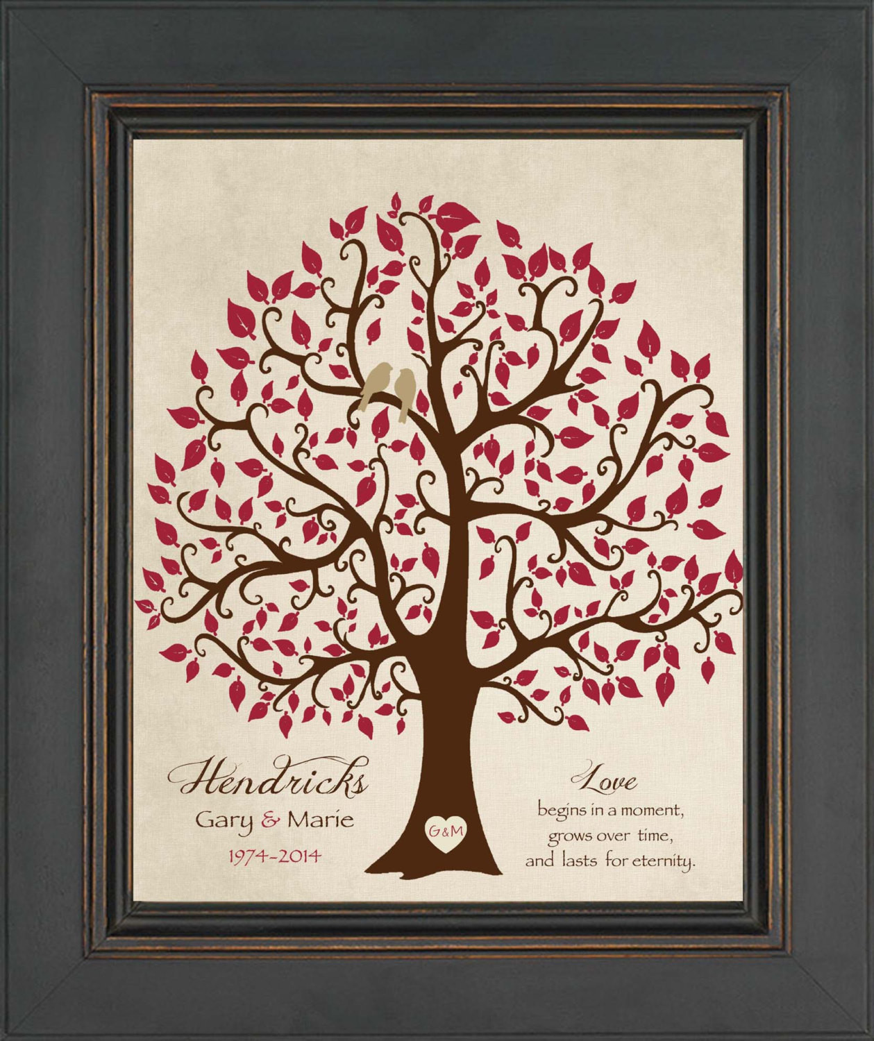 40th Wedding Anniversary Gifts
 40th ANNIVERSARY Gift Print Personalized Gift for