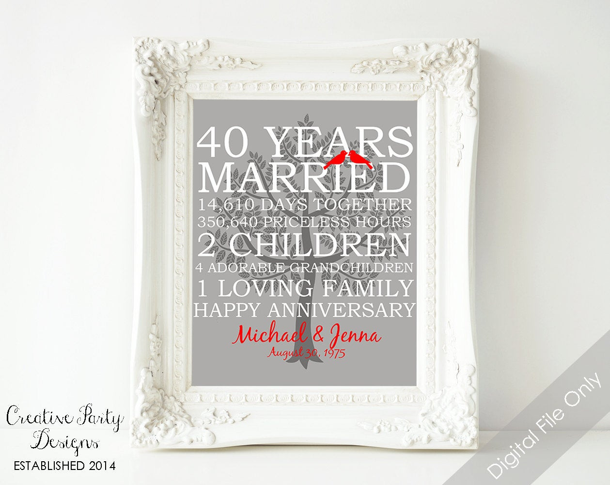 40th Wedding Anniversary Gifts
 40th Wedding Anniversary Gift 40th Anniversary Print