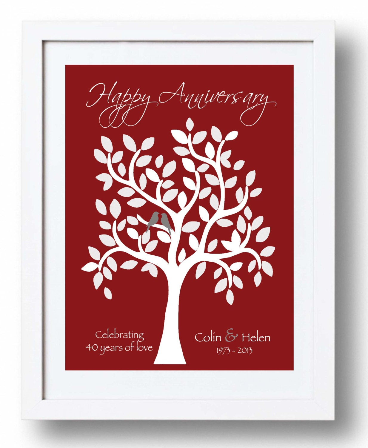 40th Wedding Anniversary Gifts
 40th Anniversary Gift for Parents 40th Ruby Anniversary