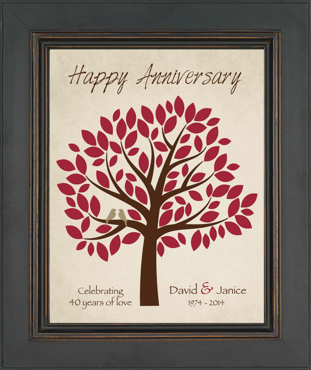 40th Wedding Anniversary Gifts
 40th ANNIVERSARY Gift Print Personalized Gift for